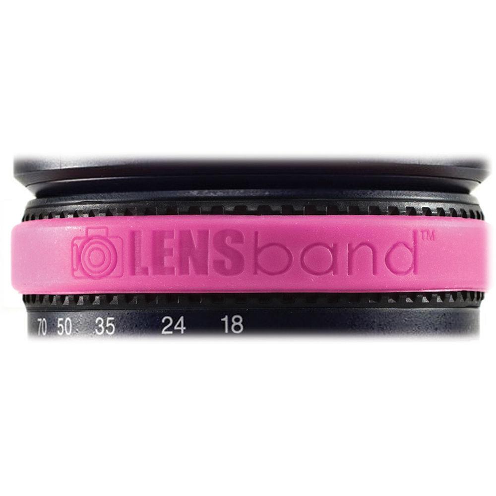 LENSband Lens Band MINI