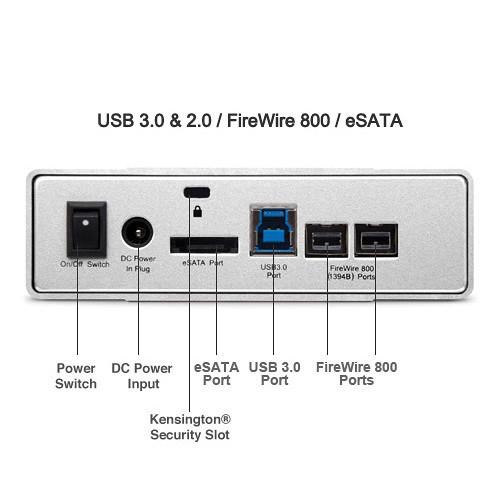 OWC Other World Computing 6TB Mercury Elite Pro External Hard Drive