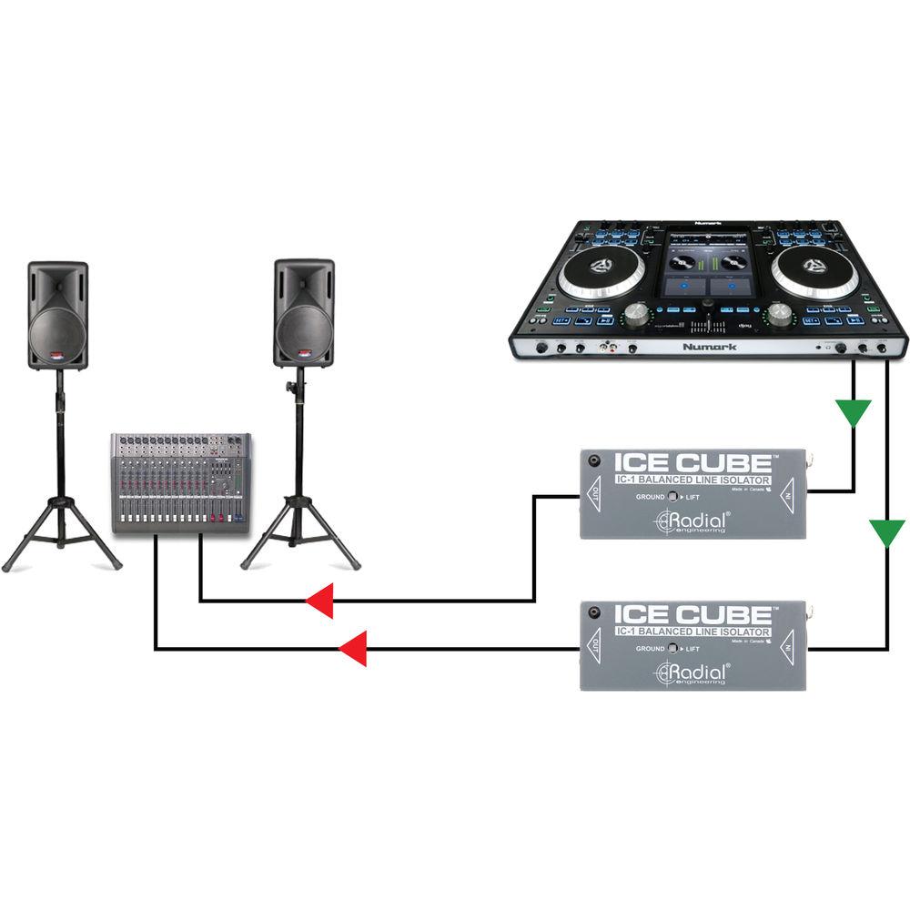 Radial Engineering IceCube IC-1 Balanced Line Isolator and Hum Eliminator