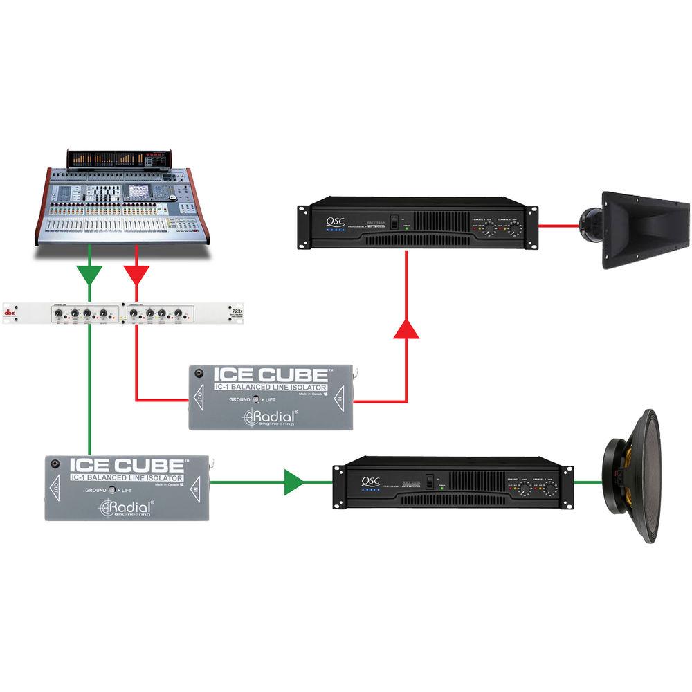 Radial Engineering IceCube IC-1 Balanced Line Isolator and Hum Eliminator