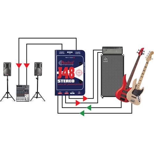 Radial Engineering J48 Stereo Phantom Powered Active Direct Box