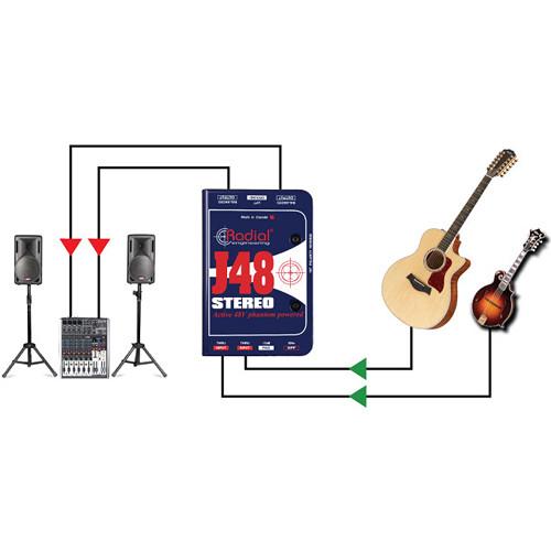 Radial Engineering J48 Stereo Phantom Powered Active Direct Box