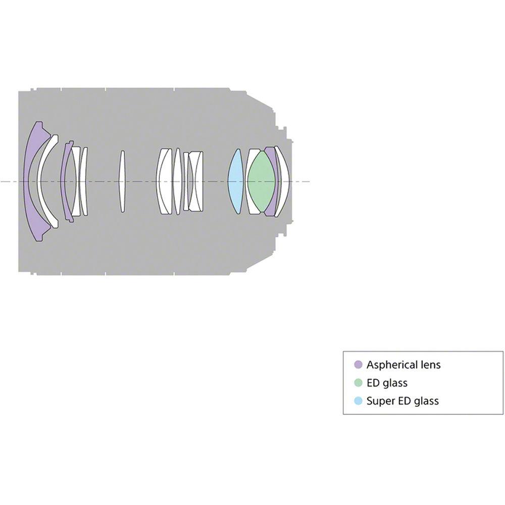 Sony Vario-Sonnar T* 16-35mm f 2.8 ZA SSM II Lens