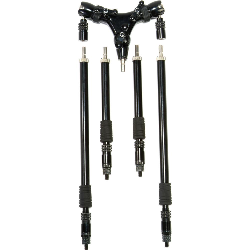 Triad-Orbit Orbit 2X Dual Orbital Boom System