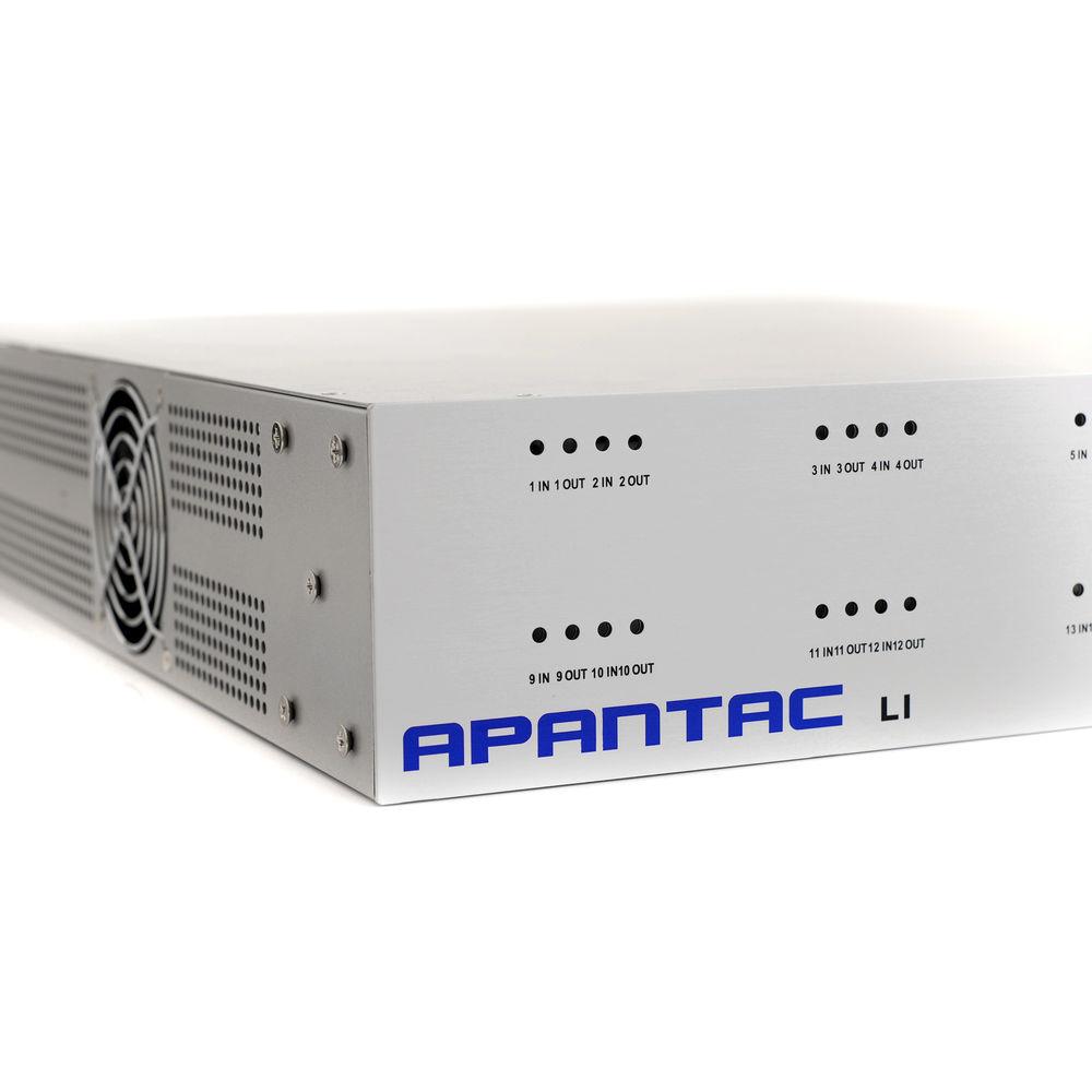 Apantac Multiviewer 12 Auto-Detect HD SD-SDI Video Inputs with Active Loop-Through