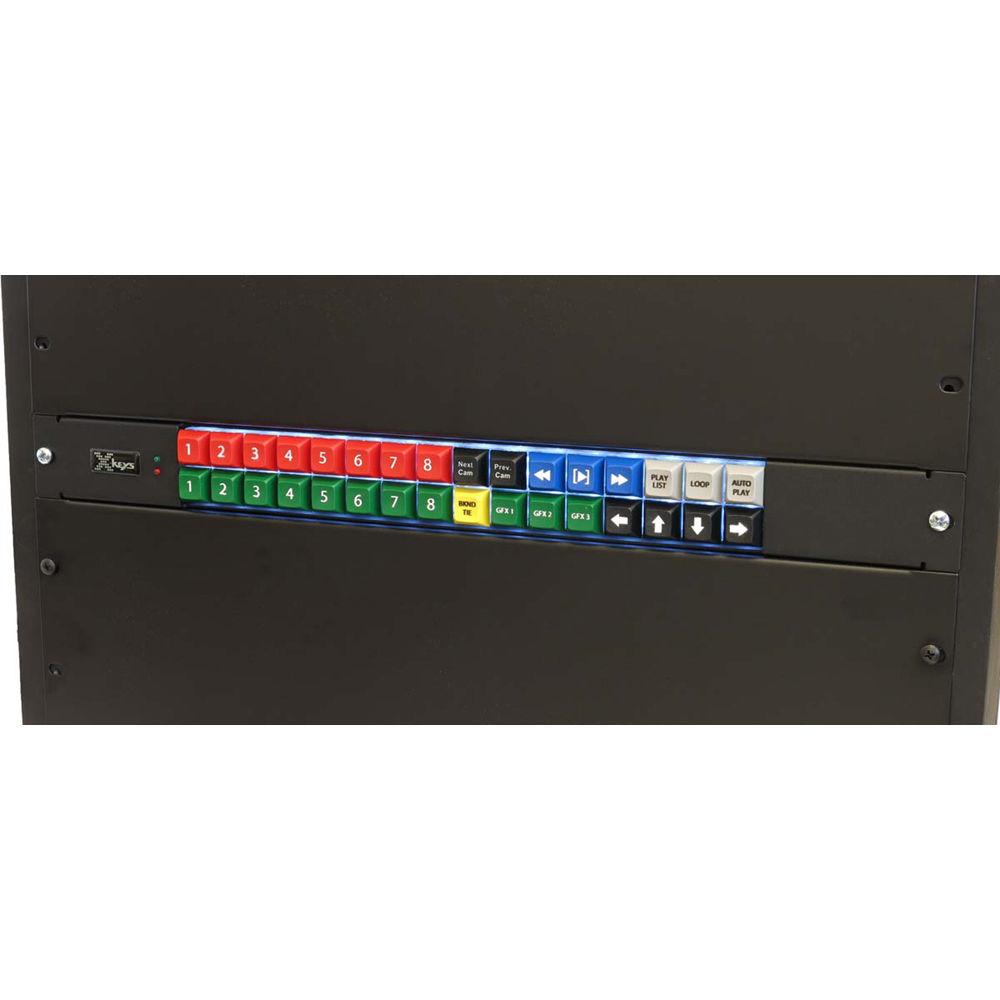 X-keys XKR-32 Rack-Mounted Keys