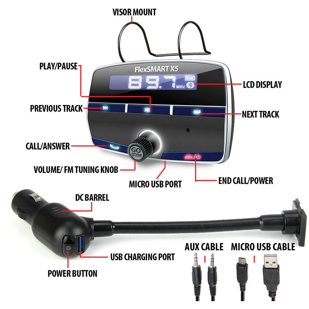GOgroove FlexSMART X5 Bluetooth FM Transmitter