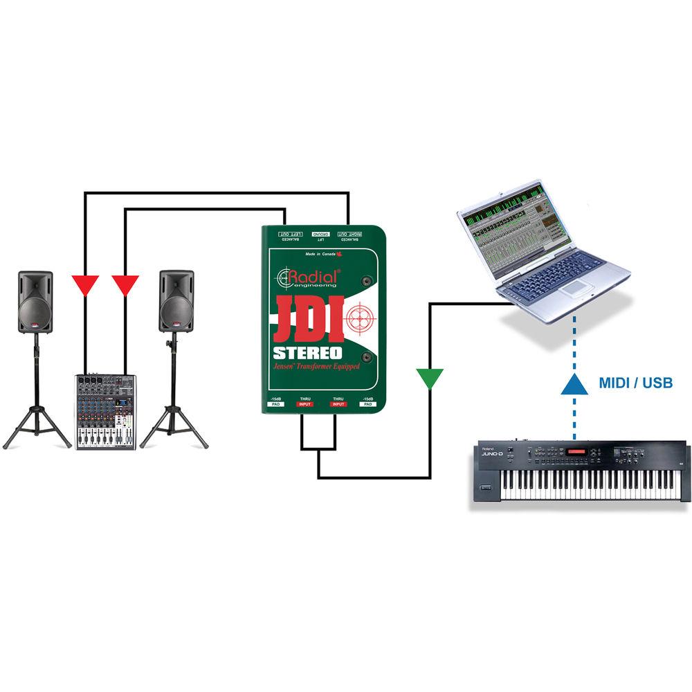 Radial Engineering JDI Stereo Passive Direct Box
