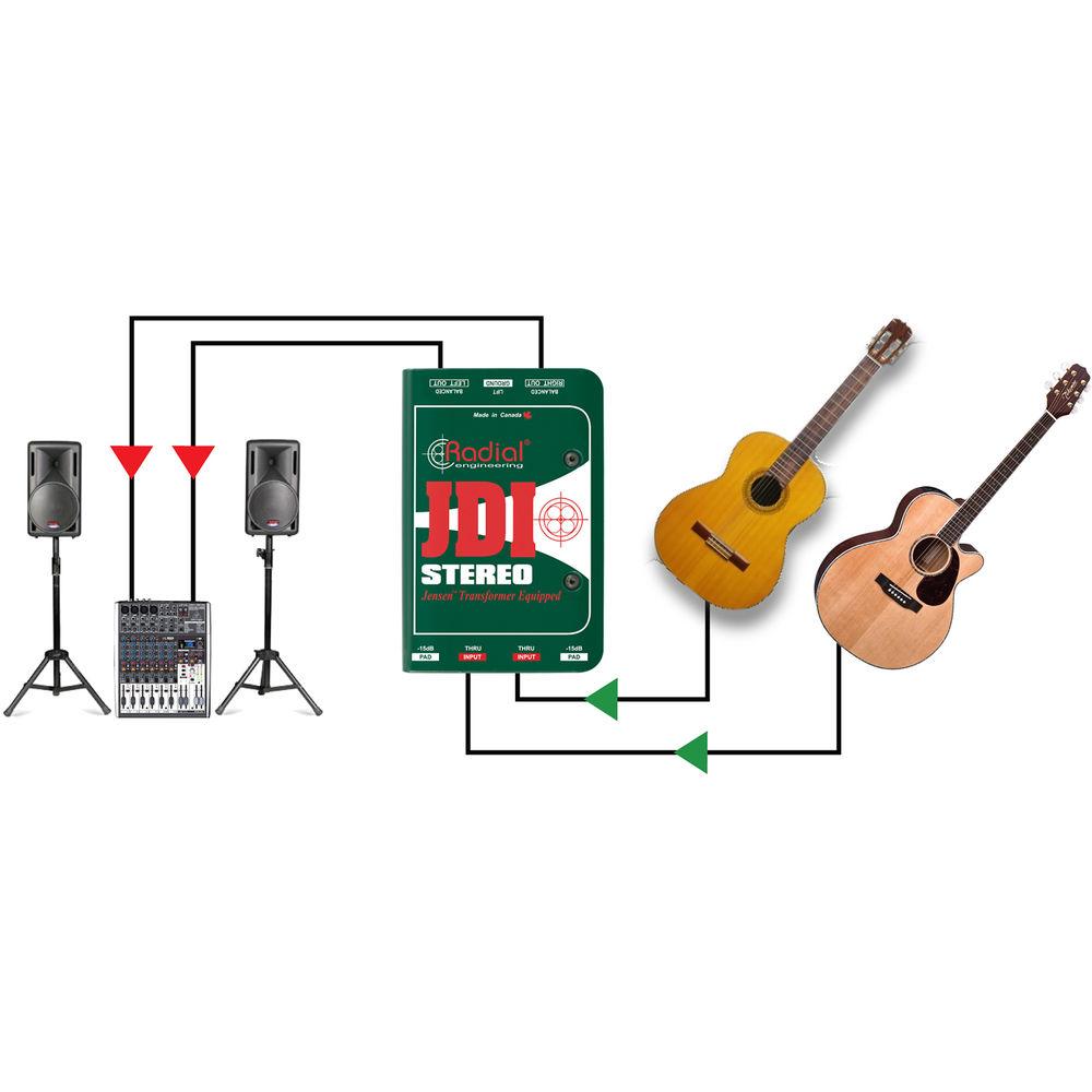 Radial Engineering JDI Stereo Passive Direct Box