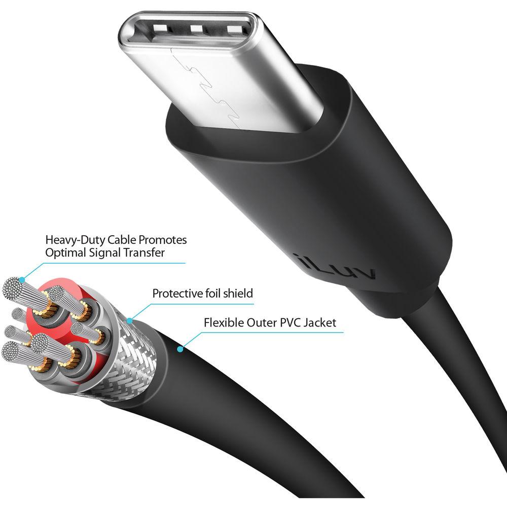 iLuv USB Type-C Male to USB Type-A Male Charge & Sync Cable