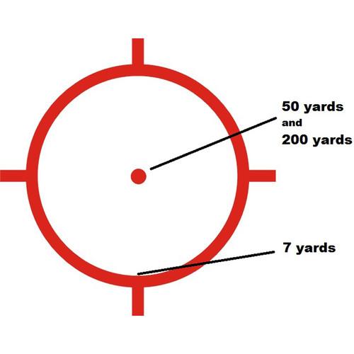 EOTech EXPS3 Holographic Weapon Sight