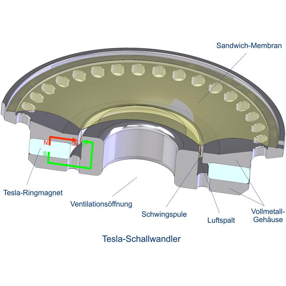 Astell&Kern Beyerdynamic AK T1p Semi-Open Headphones