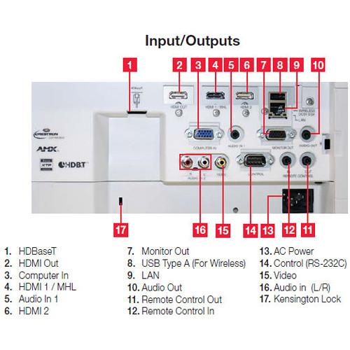 Hitachi CP-WX5505 5200-Lumen WXGA LCD Projector with HDBaseT Port