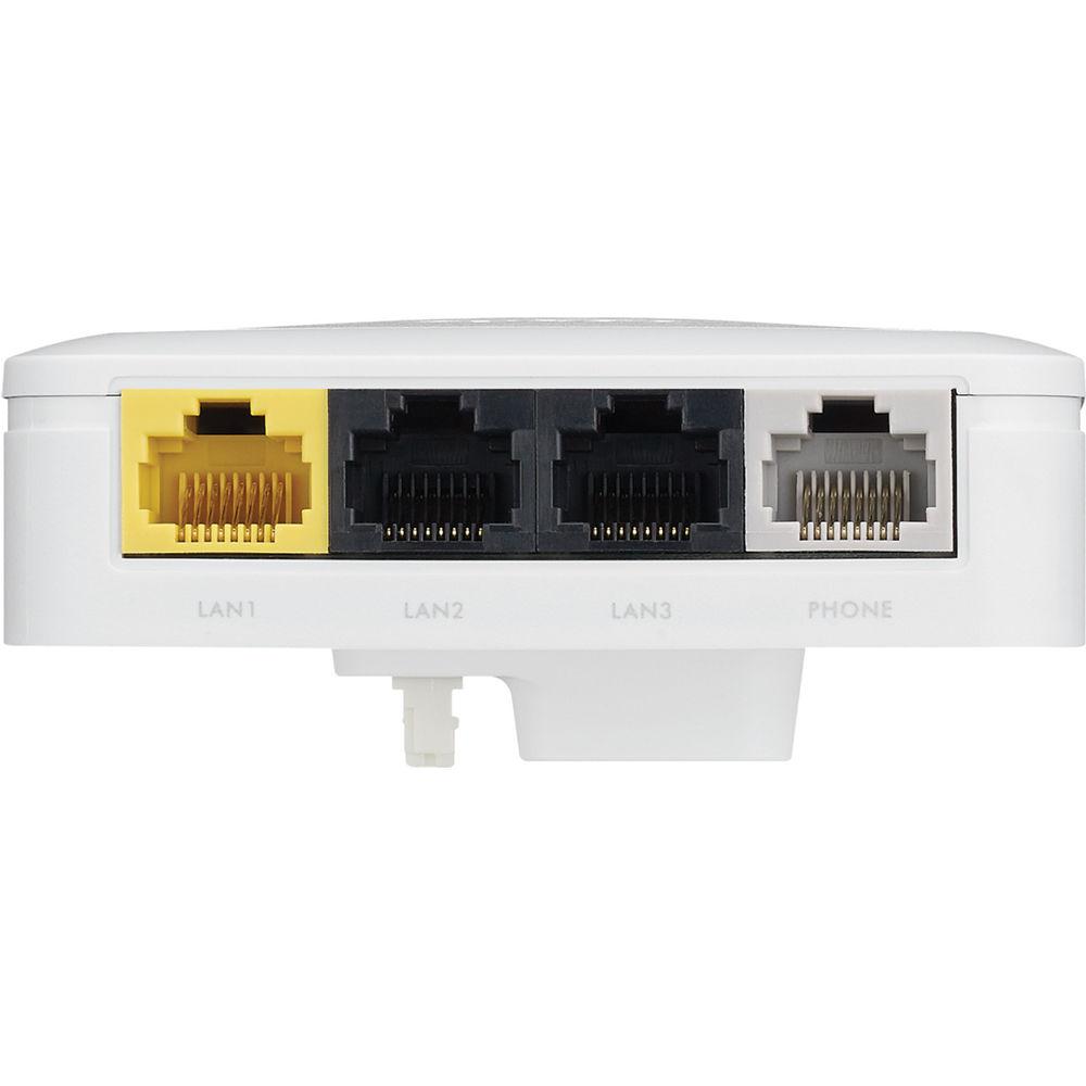 ZyXEL 802.11 b g n Wall-Plate Unified Access Point