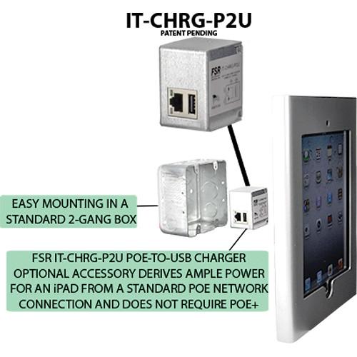 FSR WE-IPD2 Surface Mount