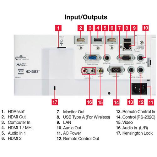 Hitachi CP-WU5505 5200-Lumen WUXGA LCD Projector with HDBaseT Port