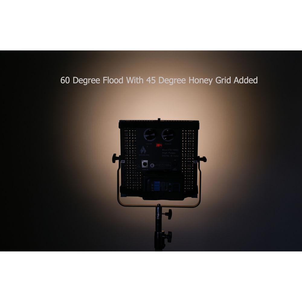 Intellytech Honey Grid for 1x1 LED Panels