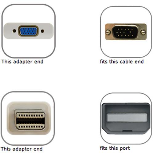 NewerTech Mini DisplayPort to VGA Adapter