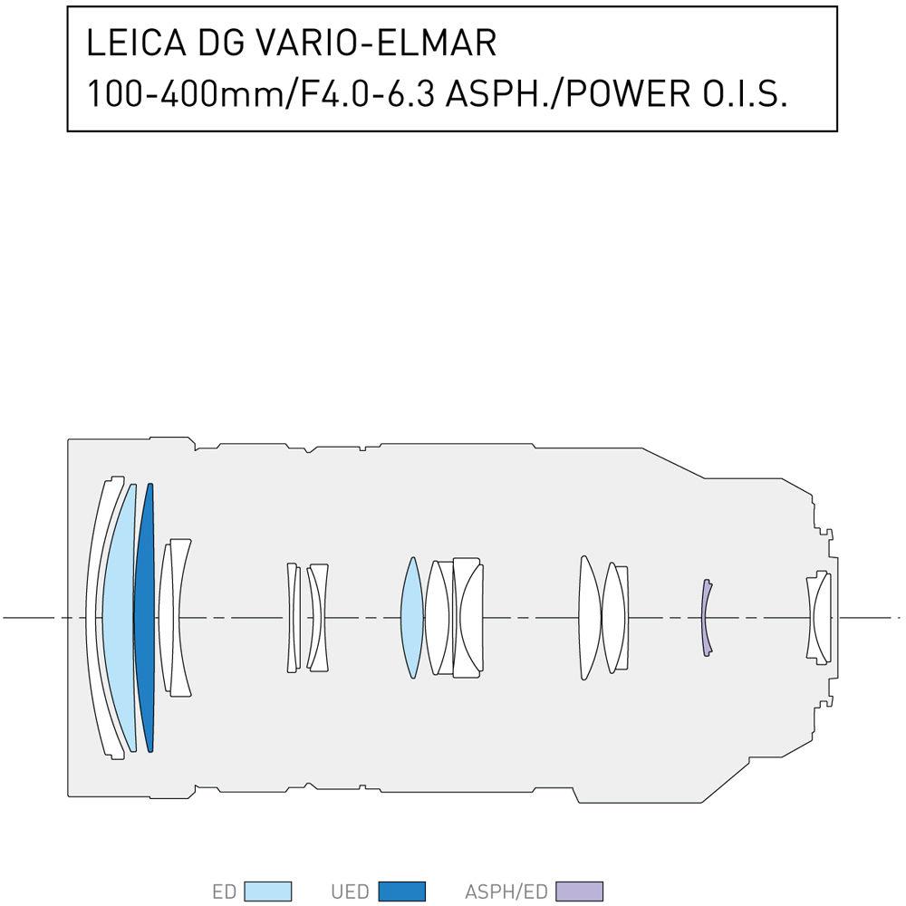 Panasonic Leica DG Vario-Elmar 100-400mm f 4-6.3 ASPH. POWER O.I.S. Lens