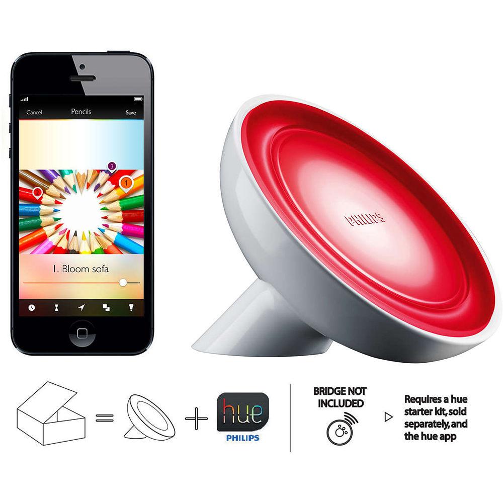 Philips Hue Bloom