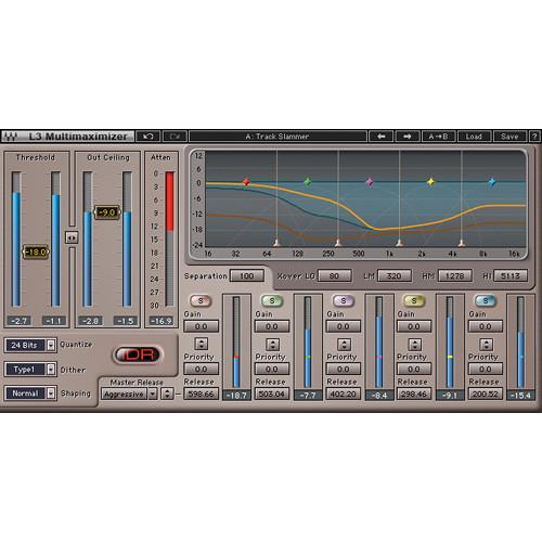 Waves Dave Aude EMP Toolbox - Electronic Music Plug-In Bundle