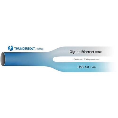 StarTech Thunderbolt to Gigabit Ethernet and USB 3.0 Adapter