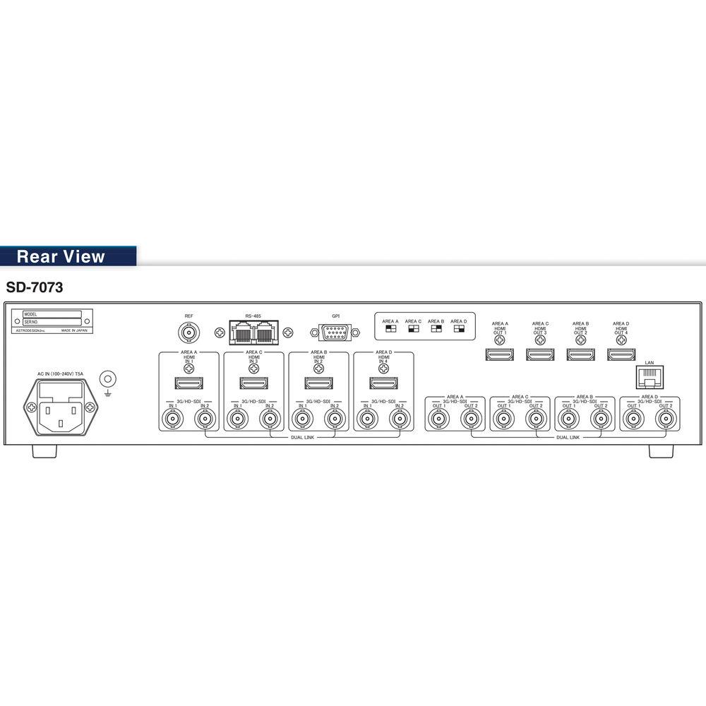 Astro Design Inc SD-7073 4K Interface Converter