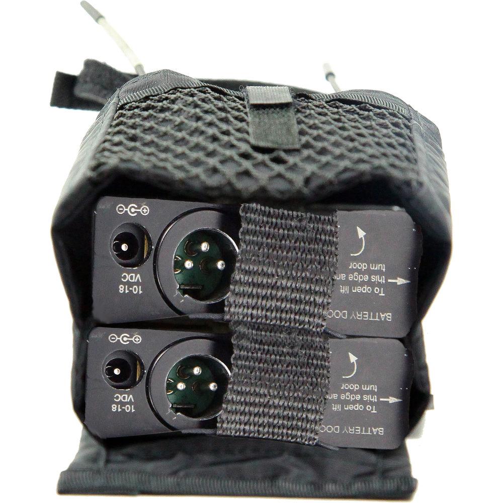 ShooterSlicker SWB3 Single StraddleBag with Two Pockets for Dual Wireless Receiver