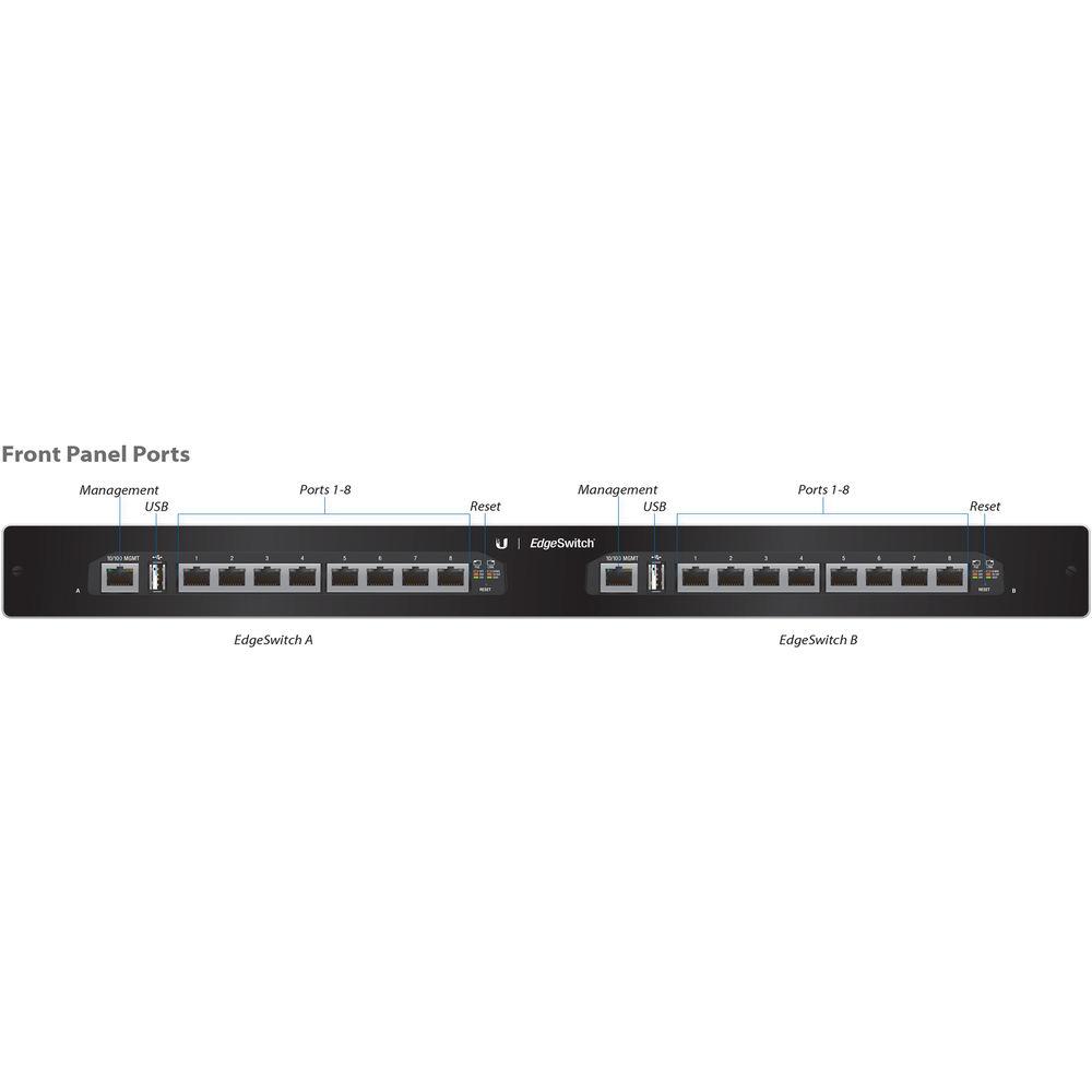 Ubiquiti Networks ES-16XP EdgeSwitch XP 16-Port Advanced Gigabit PoE Managed Switch