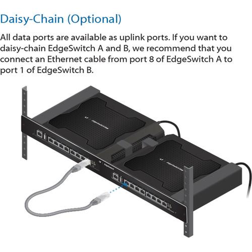 Ubiquiti Networks ES-16XP EdgeSwitch XP 16-Port Advanced Gigabit PoE Managed Switch