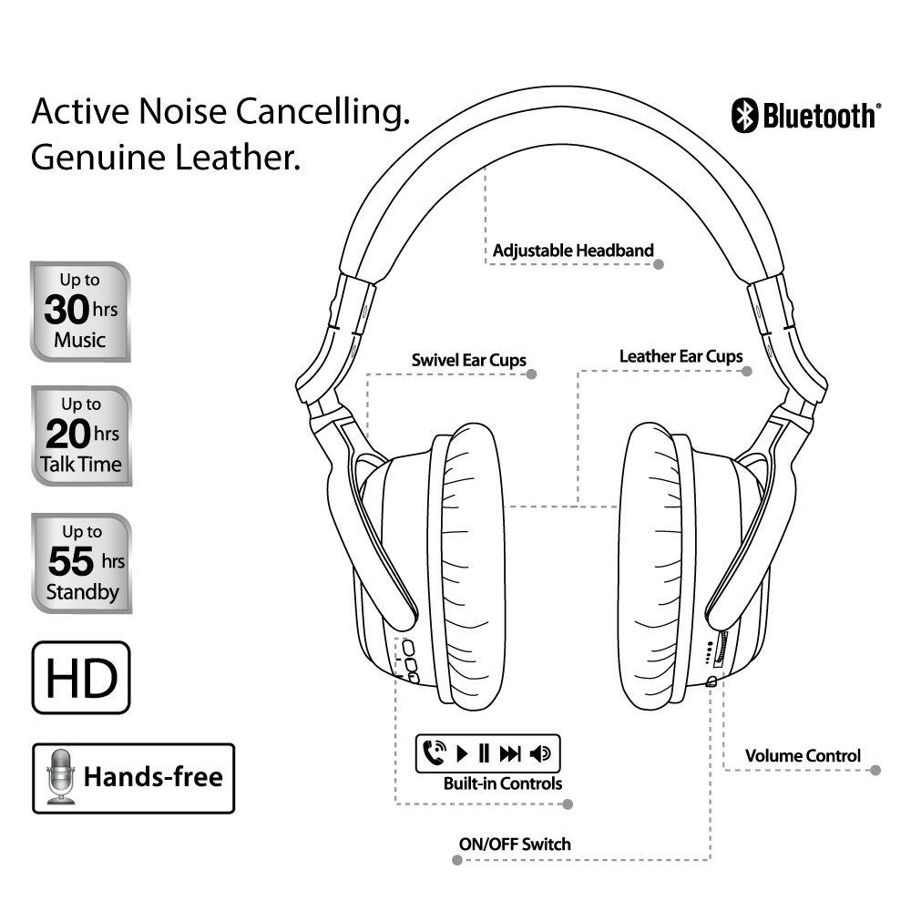 noisehush i9 Bluetooth Active Noise-Canceling Headphones