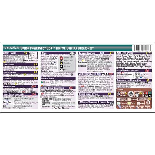PhotoBert CheatSheet for Canon 430EX III-RT 430EX III Speedlight
