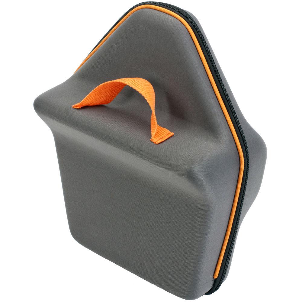 Atomik RC Radio Bag for Select Spektrum RC Transmitters