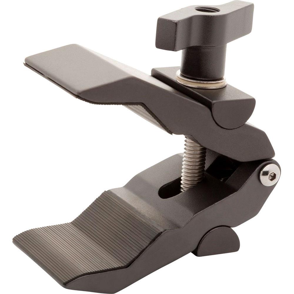 9.SOLUTIONS Python Clamp