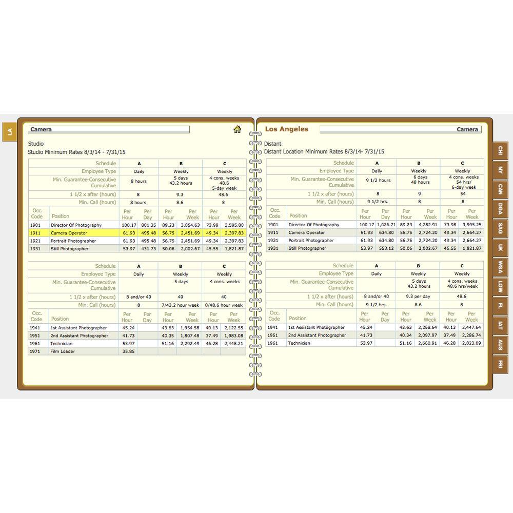 Jungle Software The Gorilla Ratebook