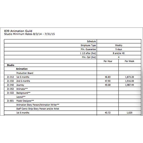 Jungle Software The Gorilla Ratebook