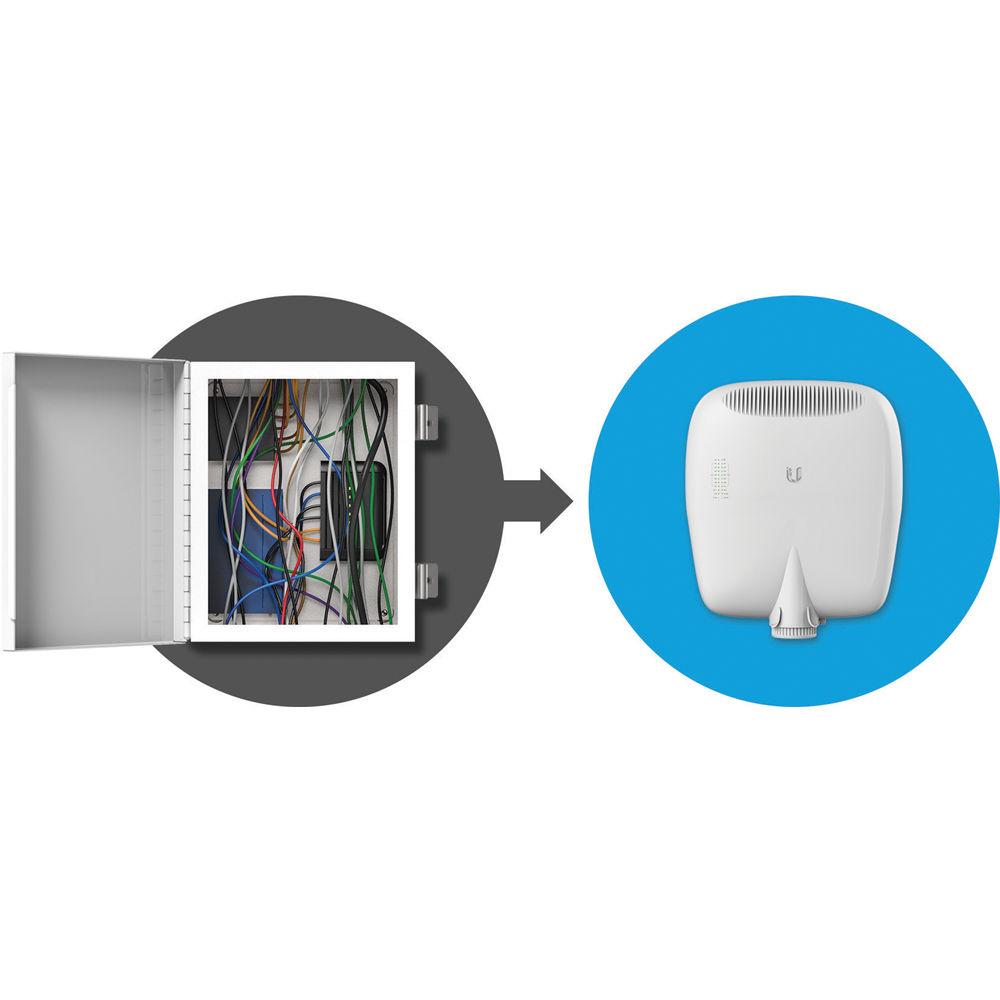 Ubiquiti Networks EP-R8 EdgePoint WISP Gigabit Router