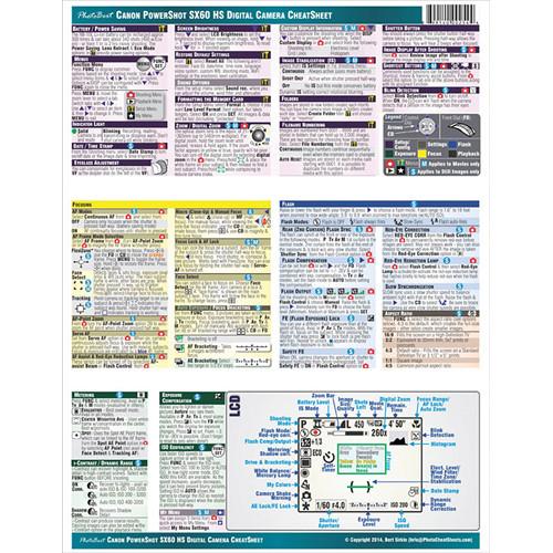 PhotoBert CheatSheet for Canon PowerShot SX60 HS Digital Camera