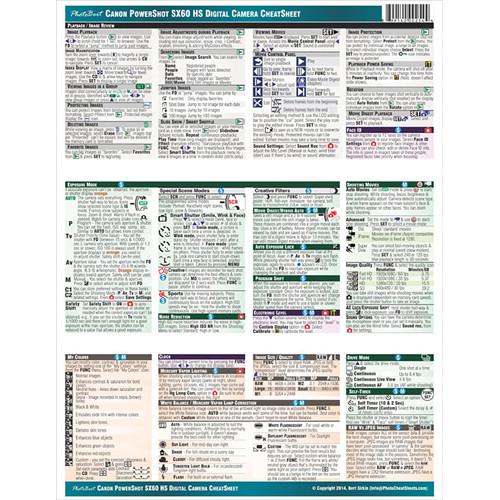 PhotoBert CheatSheet for Canon PowerShot SX60 HS Digital Camera