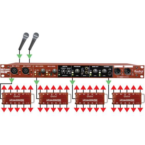 Radial Engineering Exo-Pod Broadcast Splitter with XLR & 3.5mm Connections