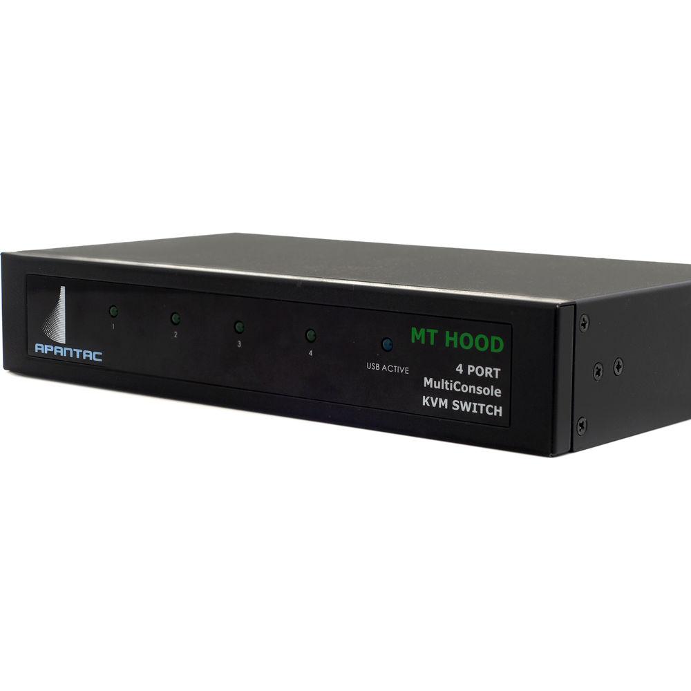 Apantac 4-Port Multi-Console KVM Extender