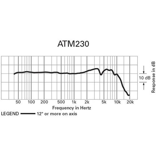 Audio-Technica ATM230 Hypercardioid Dynamic Instrument Microphone