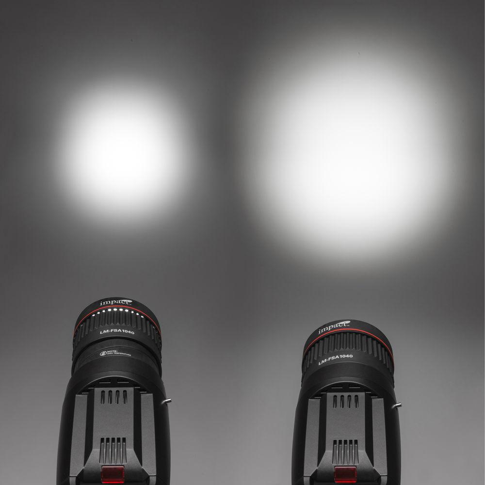 Impact Fresnel Spot S-Mount Attachment