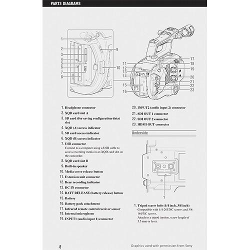 Vortex Media Book: Doug Jensen