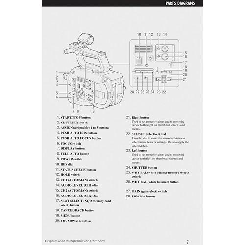 Vortex Media Book: Doug Jensen