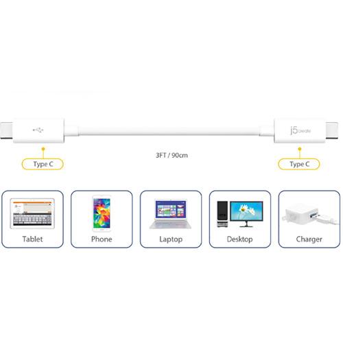 j5create USB 2.0 Type-C Male Electronically Marked Cable