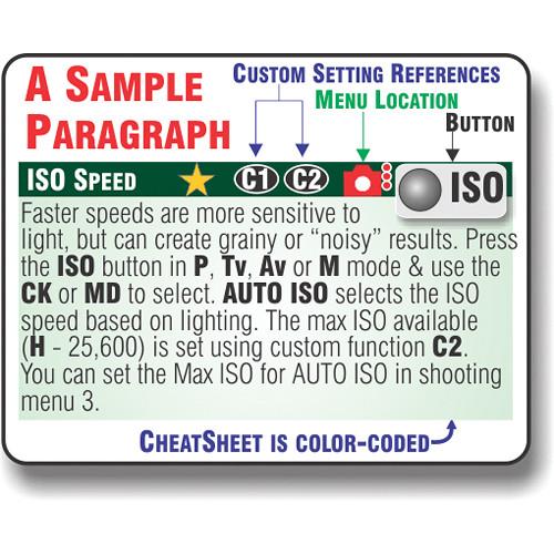 PhotoBert Cheat Sheet for Canon EOS Rebel T6i 750D DSLR Camera