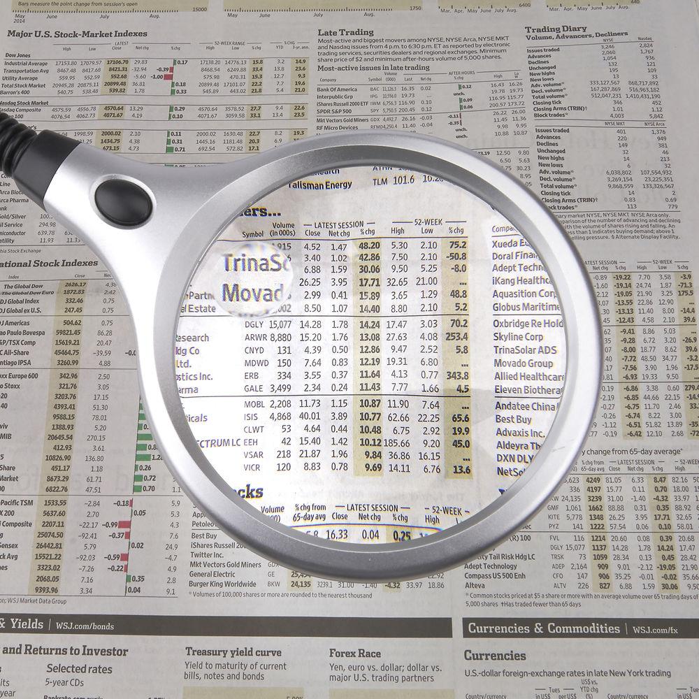 Carson LM-20 DeskBrite 200 2x LED Magnifier Desk Lamp with 5x Power Spot