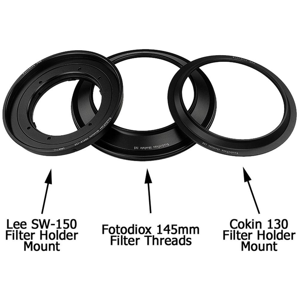 FotodioX WonderPana Absolute Core for Sigma 8-16mm f 4.5-5.6 DC HSM Lens