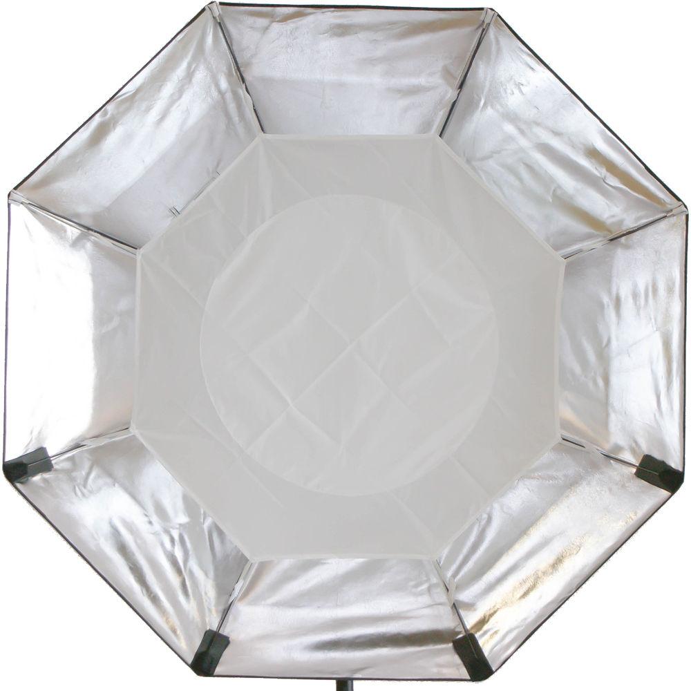 Intellytech Softbox for F-300 and F-465 LED Fresnels